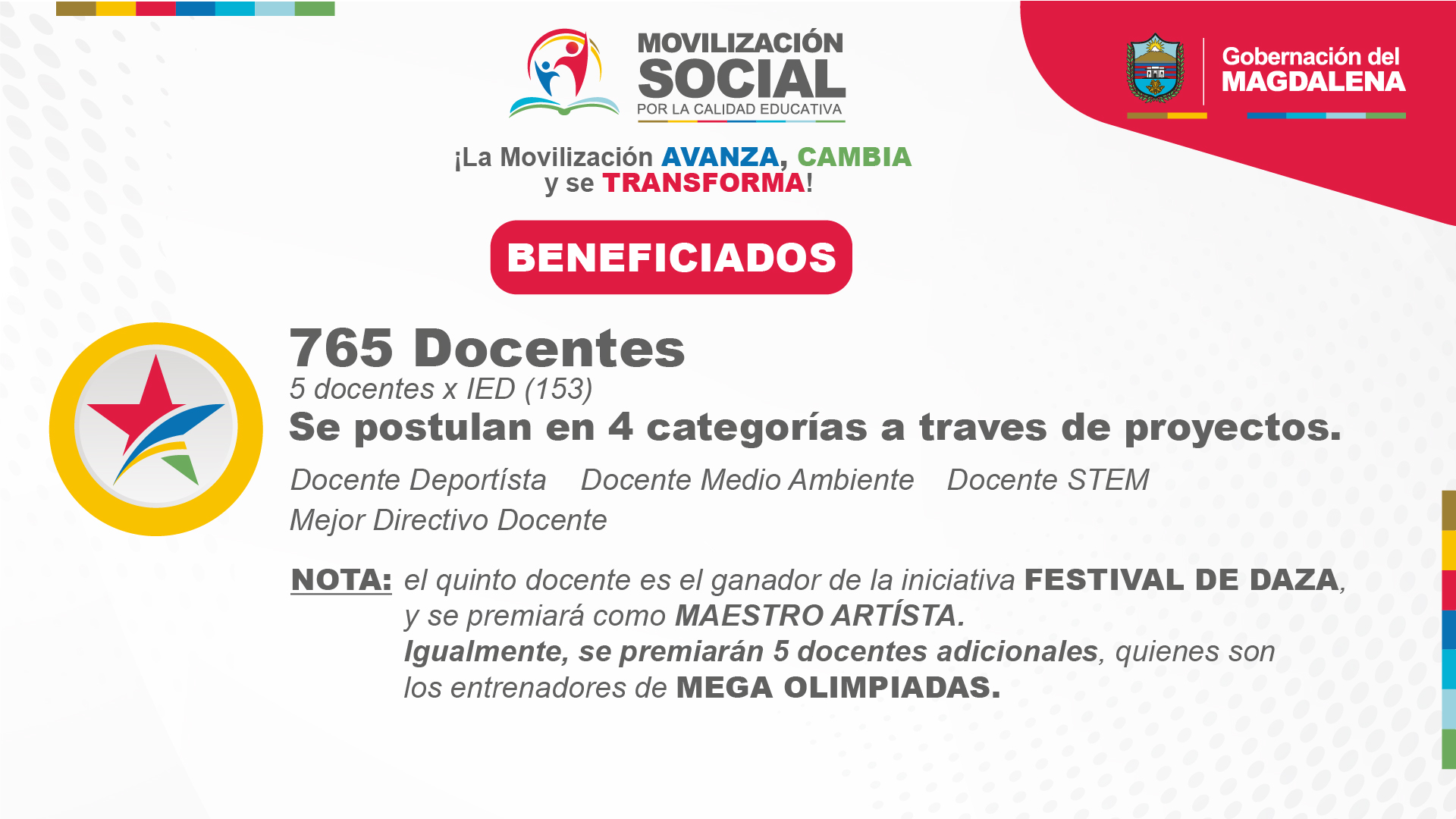 Premios a la Excelencia - Slide 4